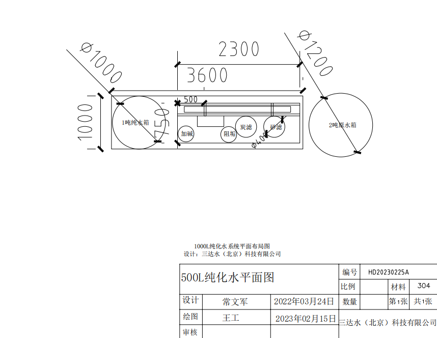 500LˮC(j)ƽ沼ֈD